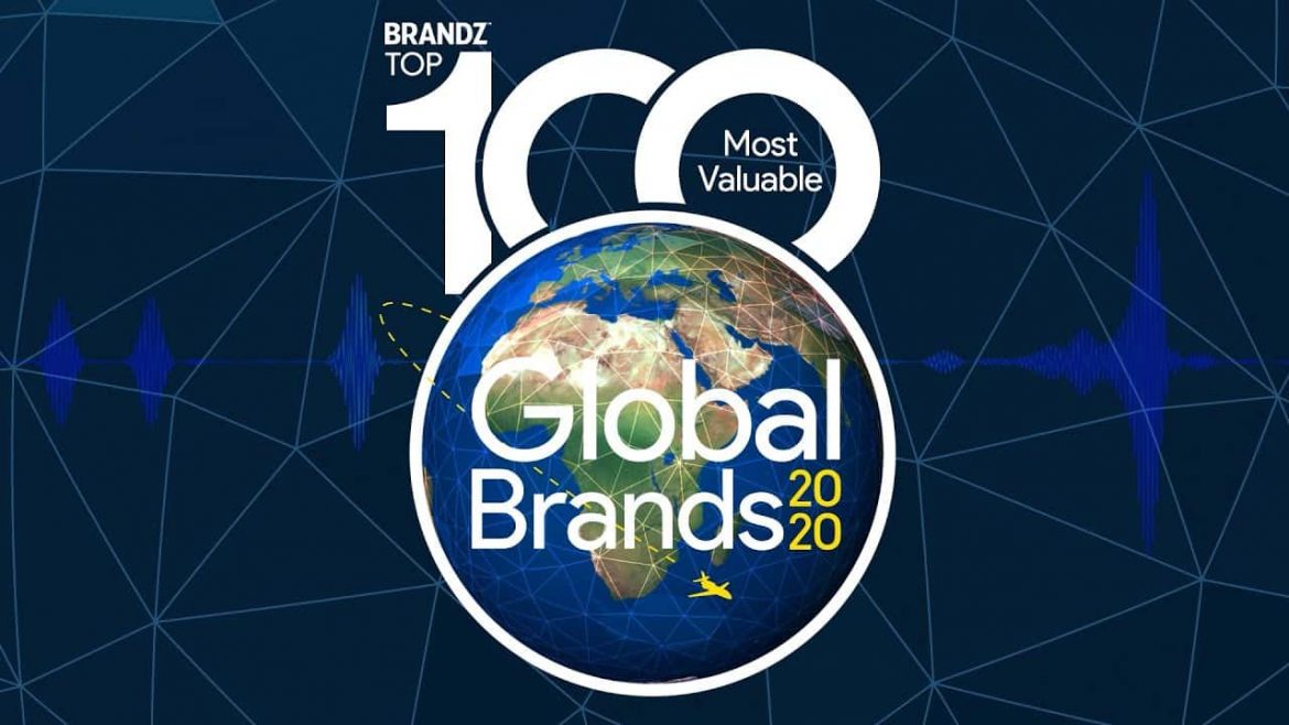 Dünyanın En Değerli 100 Markası-2020