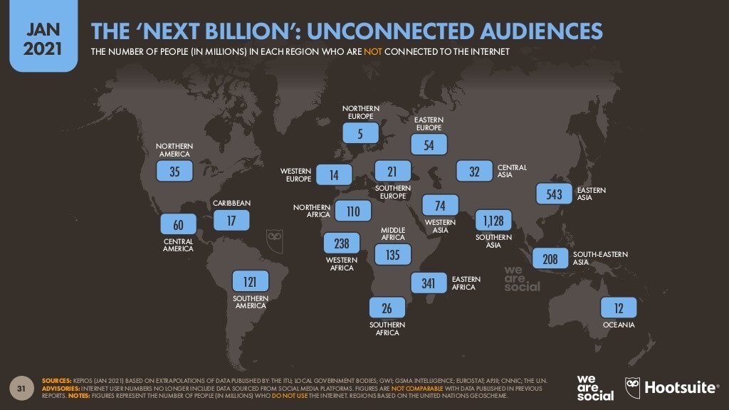 2021'de Dijital Trendler: Dünya Genelinde İnternet Hakkında Bilmeniz Gereken Her Şey